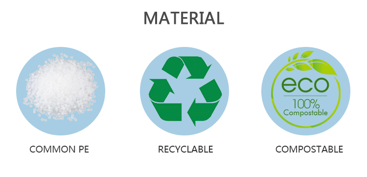 Biodegradable Coffee Bags