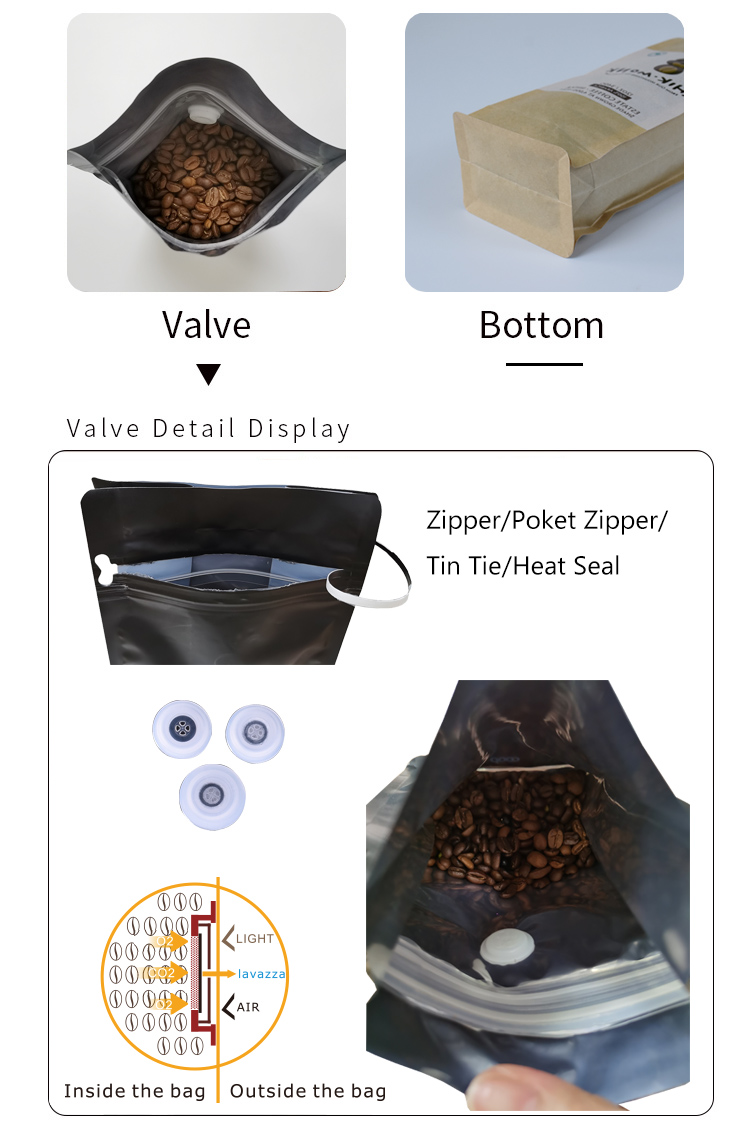 Coffee Bag With Valve