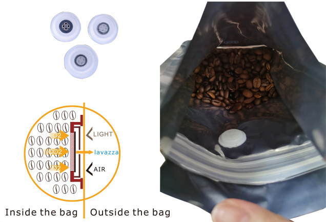 buy What is the valve on a coffee bag for on sales