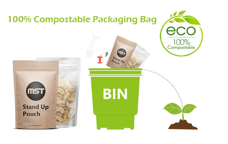 Compostable Coffee Bags