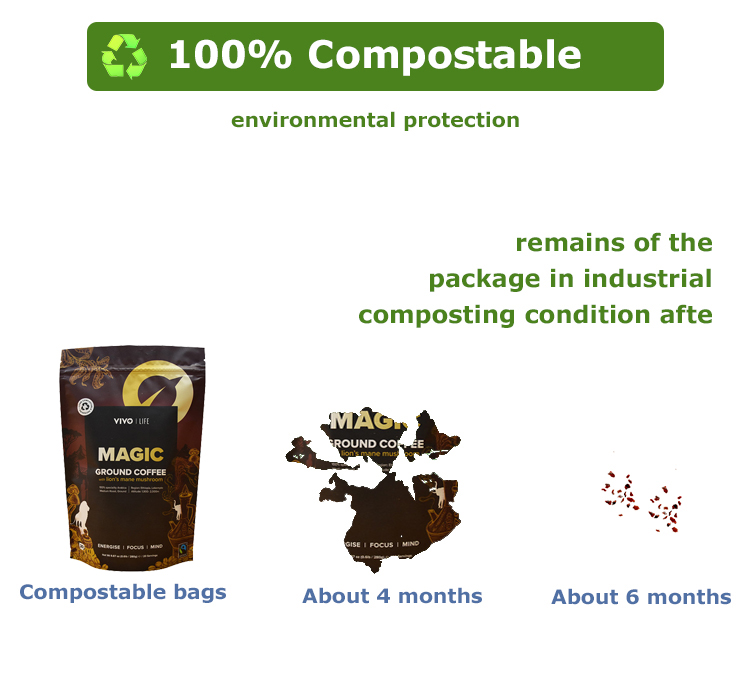 What are the options for degradable materials for coffee packaging